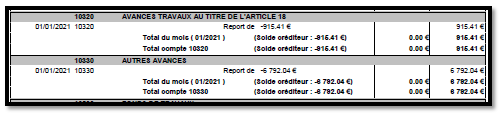 AZERTY
