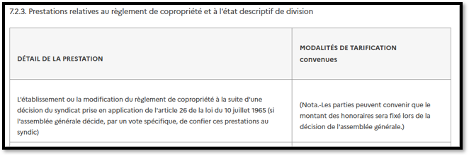 Les honoraires illégaux réclamés par le cabinet LOISELET & DAIGREMONT