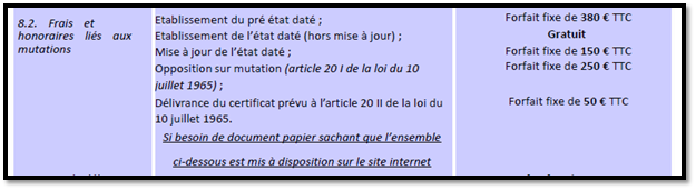 Attention aux illégalités figurant dans le contrat du cabinet ARTHURIMMO.COM