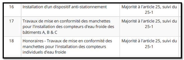 AZERTY