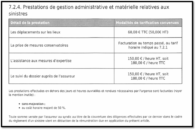 Cabinet AMC : le « tout compris » payant