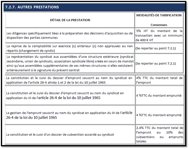 Abus 5215 : Le contrat du cabinet Régie-Gindre : plus c'est gros, moins ça passe